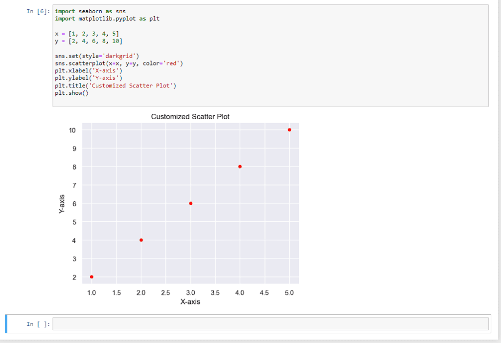 seaborn error